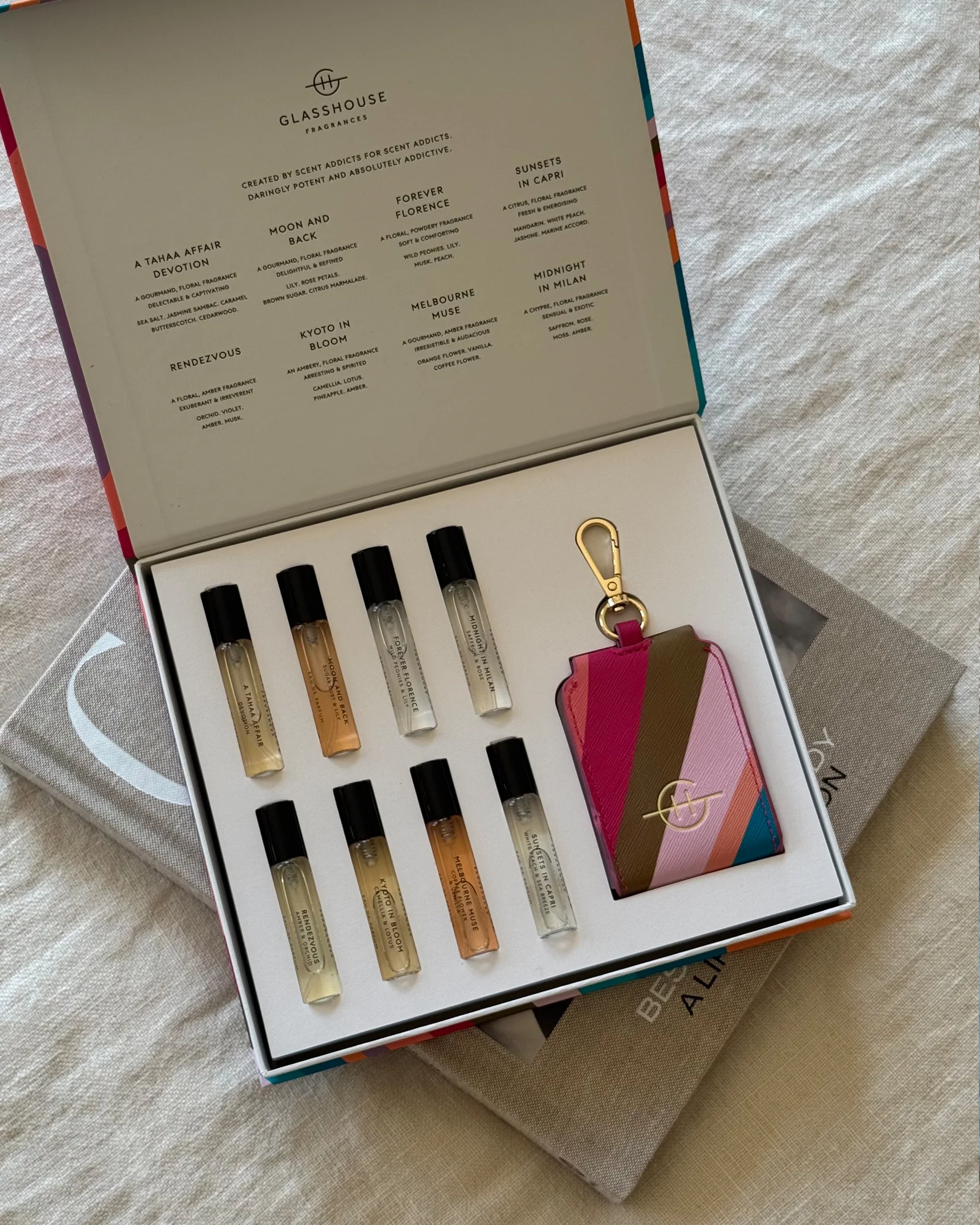 For The Love Of Fragrance - Image 4